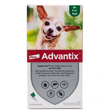 Протипаразитарні краплі від бліх і кліщів для собак Протипаразитарні краплі від бліх і кліщів для собак