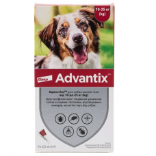 Протипаразитарні краплі від бліх і кліщів для собак Протипаразитарні краплі від бліх і кліщів для собак